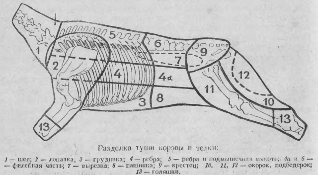 Узбекские блюда a118.jpg