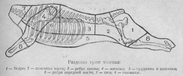 Узбекские блюда a119.jpg