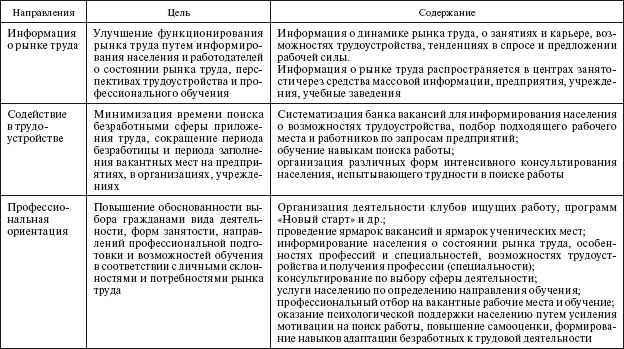 Социальное партнерство: практическое пособие по созданию корпоративного ресурса знаний юридического лица _9.jpg