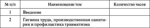 Профессиональное обучение персонала газового хозяйства _29.jpg