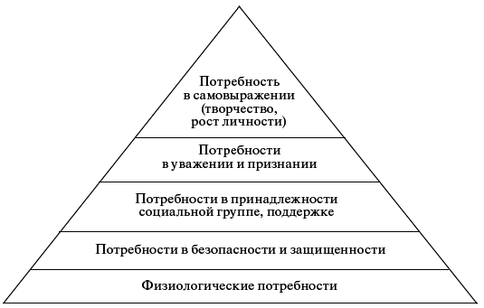 Профессиональное обучение персонала газового хозяйства _45.jpg
