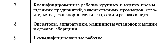 Профессиональное обучение персонала газового хозяйства _11.jpg