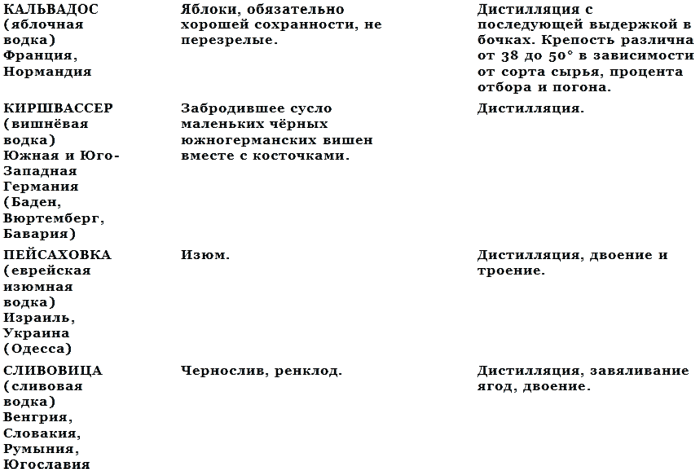 Чай и водка в истории России _10.png