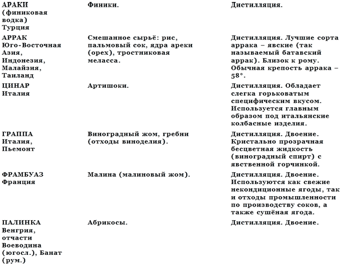 Чай и водка в истории России _12.png