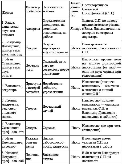 Уроки вечности i_001.png