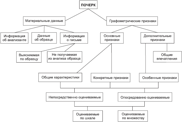 Графология XXI века _193.jpg