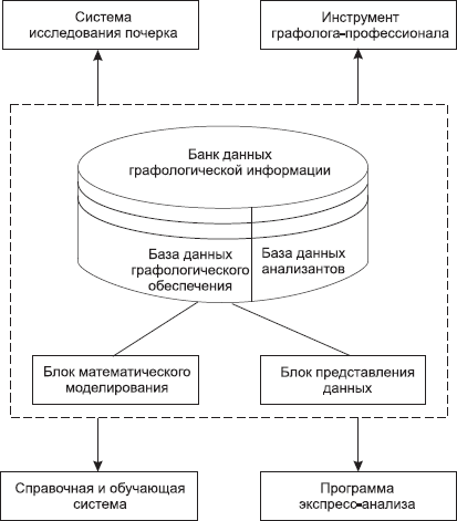 Графология XXI века _194.jpg