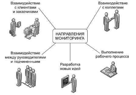 Где твоя волшебная кнопка? Как развивать эмоциональный интеллект _15.jpg
