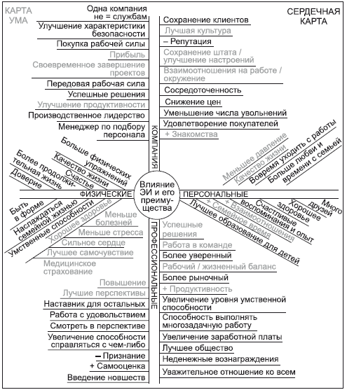 Где твоя волшебная кнопка? Как развивать эмоциональный интеллект _23.jpg