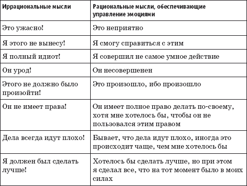 Где твоя волшебная кнопка? Как развивать эмоциональный интеллект _27.jpg
