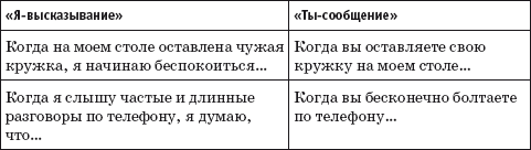 Где твоя волшебная кнопка? Как развивать эмоциональный интеллект _30.jpg