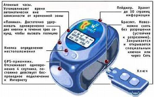 Юный техник, 2002 № 11 _04.jpg