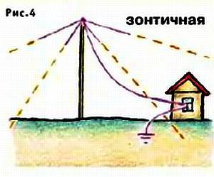 Юный техник, 2002 № 10 _55.jpg