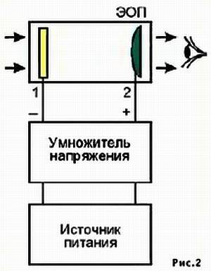 Юный техник, 2002 № 08 _57.jpg