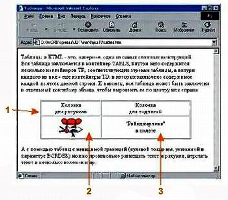 Юный техник, 2002 № 07 _48.jpg