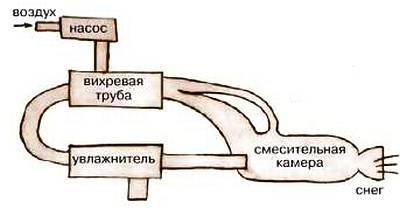 Юный техник, 2002 № 06 _26.jpg