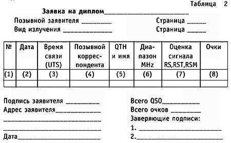 Юный техник, 2002 № 06 _46.jpg