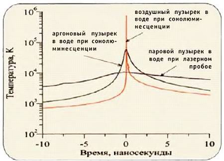 Юный техник, 2002 № 06 _16.jpg