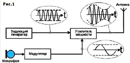 Юный техник, 2002 № 05 _55.jpg