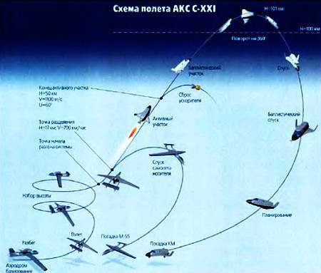 Юный техник, 2002 № 04 _11.jpg