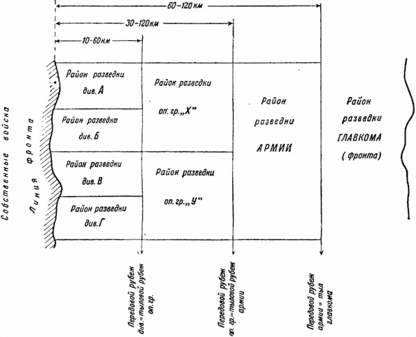 Тактика авиации i_004.jpg