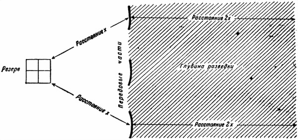 Тактика авиации i_005.jpg