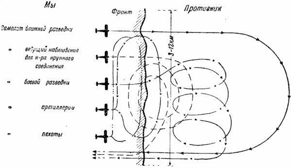 Тактика авиации i_010.jpg