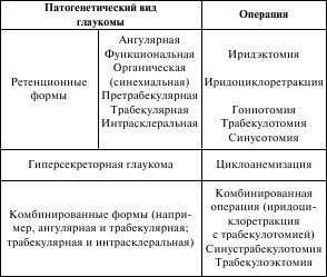 Справочник окулиста i_010.jpg