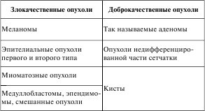 Справочник окулиста i_011.jpg