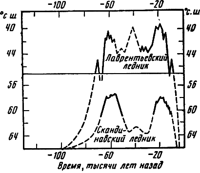 Ледяные лишаи i_011.png