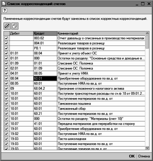 1С: Бухгалтерия 8.2. Понятный самоучитель для начинающих i_062.png