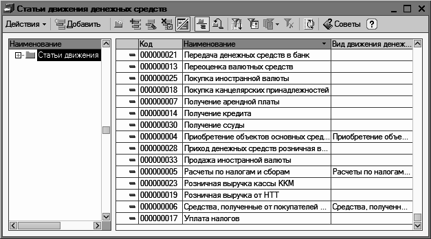 1С: Бухгалтерия 8.2. Понятный самоучитель для начинающих i_082.png