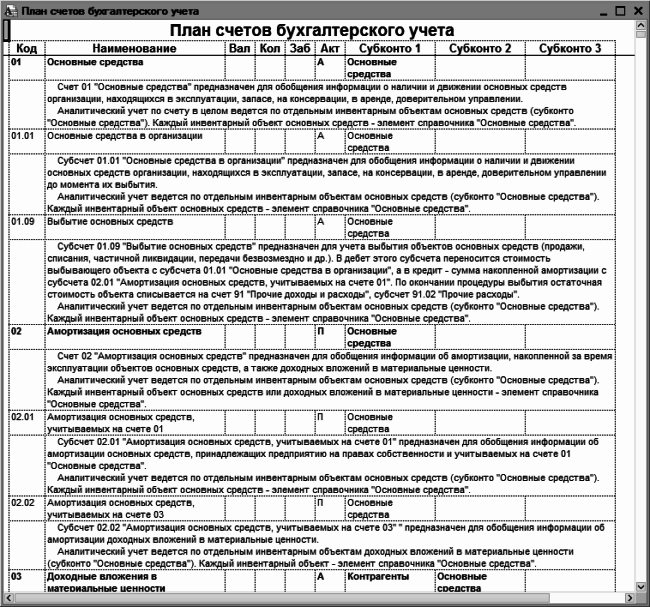 1С: Бухгалтерия 8.2. Понятный самоучитель для начинающих i_111.png