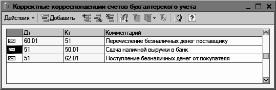 1С: Бухгалтерия 8.2. Понятный самоучитель для начинающих i_114.png