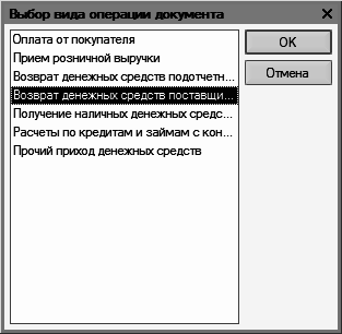 1С: Бухгалтерия 8.2. Понятный самоучитель для начинающих i_122.png