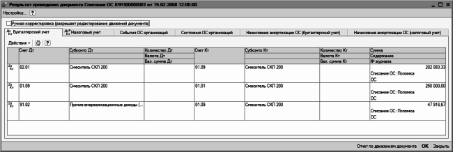 1С: Бухгалтерия 8.2. Понятный самоучитель для начинающих i_192.png