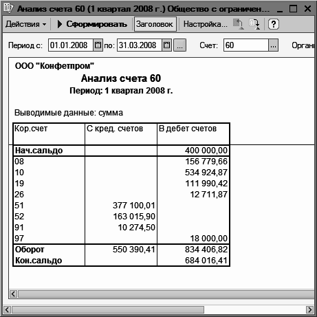 1С: Бухгалтерия 8.2. Понятный самоучитель для начинающих i_300.png