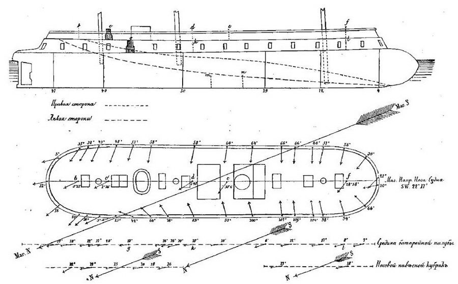 Первые русские броненосцы (сборник статей и документов) pic_10.jpg