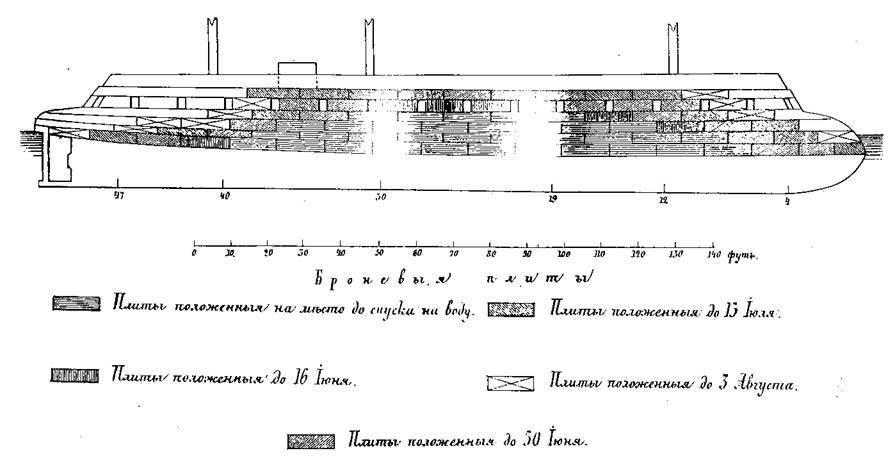Первые русские броненосцы (сборник статей и документов) pic_9.jpg