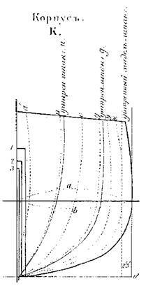 Первые русские броненосцы (сборник статей и документов) pic_5.jpg