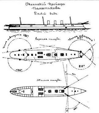 Полуброненосный фрегат “Память Азова” (1885-1925) pic_33.jpg