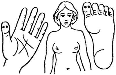 Лечение детей нетрадиционными методами. Практическая энциклопедия. img130.jpg