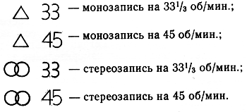 Наш друг граммпластинка. Записки коллекционера i_087.png