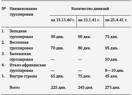 Великая тайна Великой Отечественной. Глаза открыты _800t.png