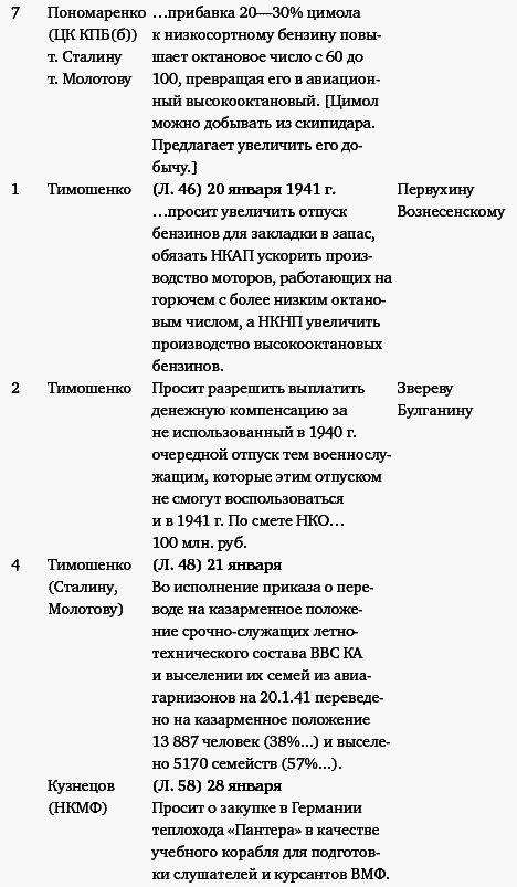 Великая тайна Великой Отечественной. Глаза открыты _353t.png