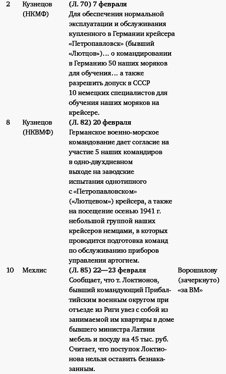 Великая тайна Великой Отечественной. Глаза открыты _354t.png