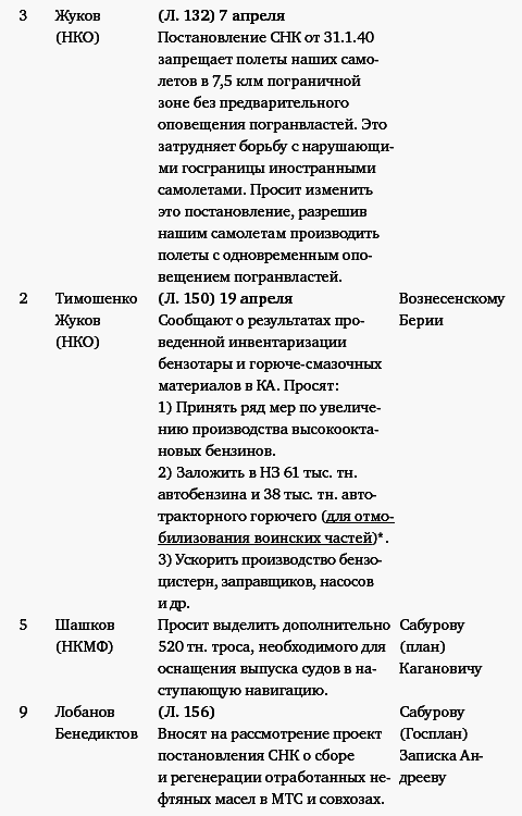 Великая тайна Великой Отечественной. Глаза открыты _356t.png