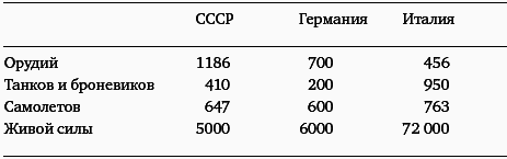 Великая тайна Великой Отечественной. Глаза открыты _042t.png