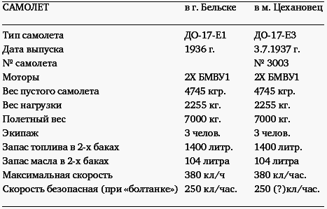 Великая тайна Великой Отечественной. Глаза открыты _380t.png