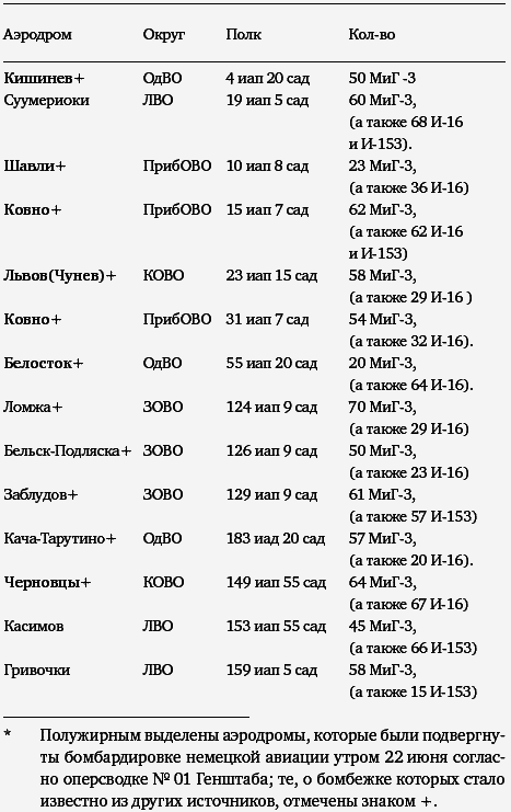 Великая тайна Великой Отечественной. Глаза открыты _489t.png